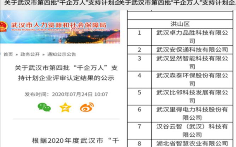 慧农公司成功入选武汉市第四批“千企万人”支持计划